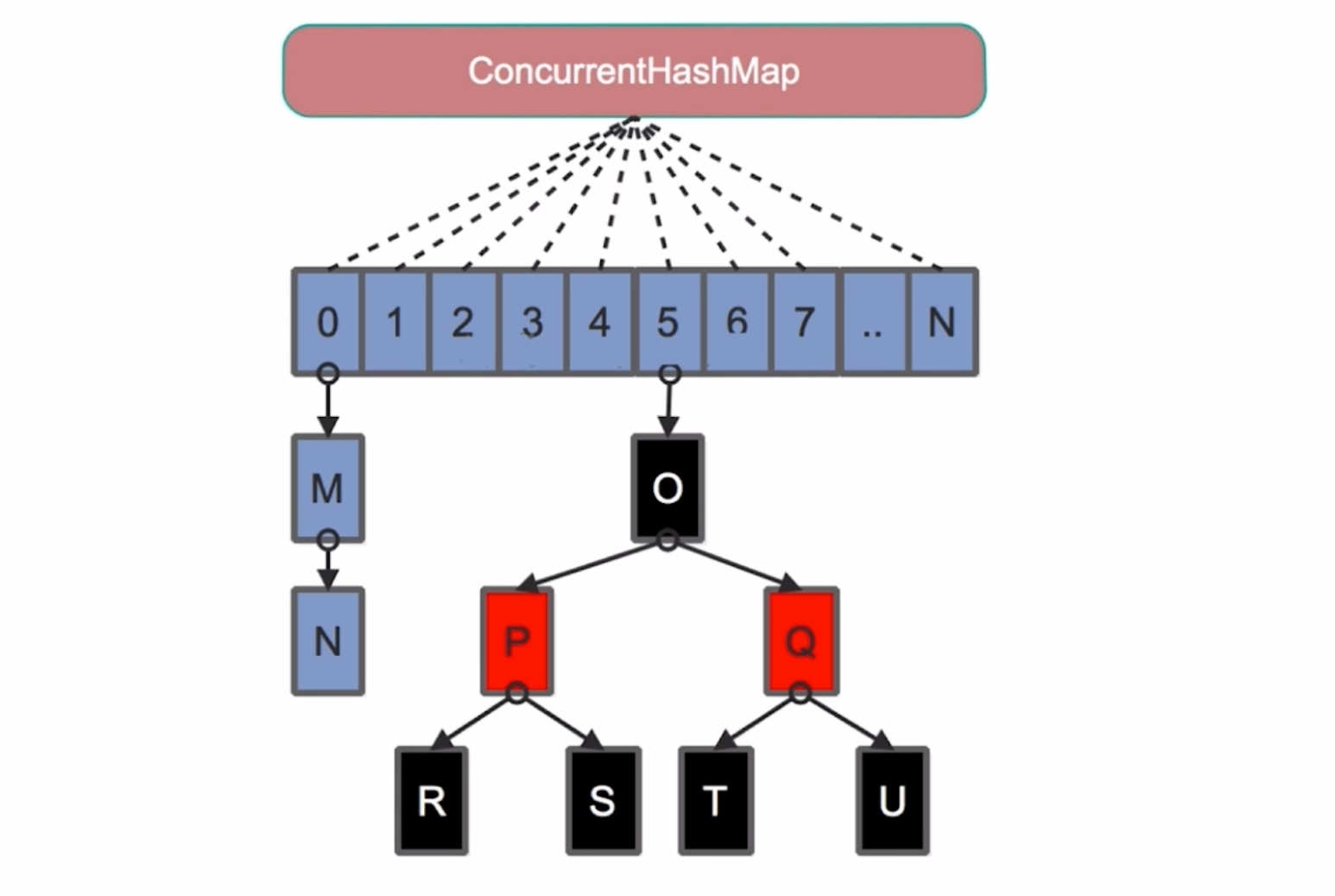 屏幕快照 2018-11-01 下午6.41.52